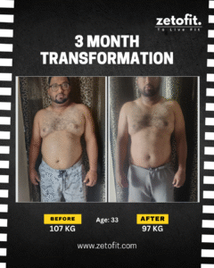 before-after-fat-loss-nibm.jpg