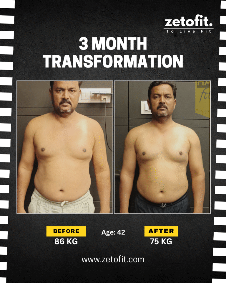 belly-fat-loss-nibm-pune