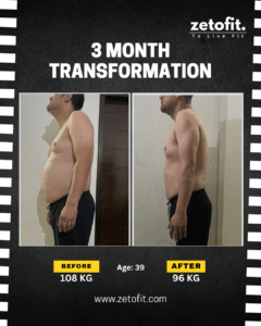 body-fat-loss-coaching-pune.jpg
