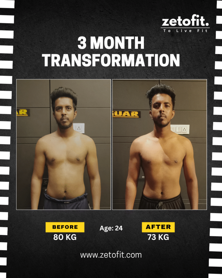 body-transformation-coaching