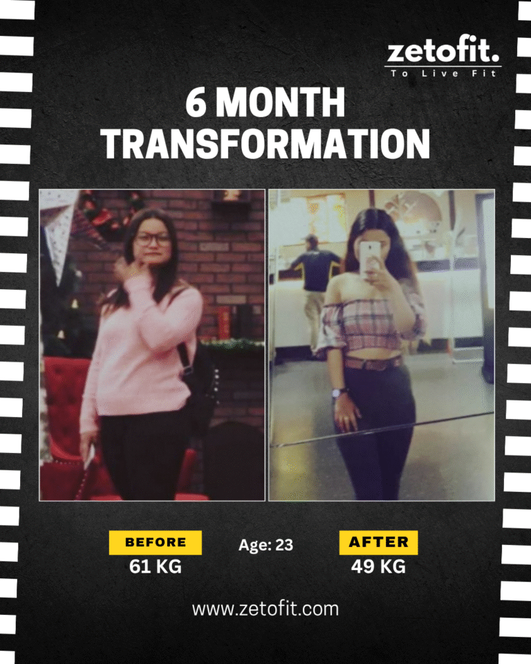 client-fitness-transformation-nibm