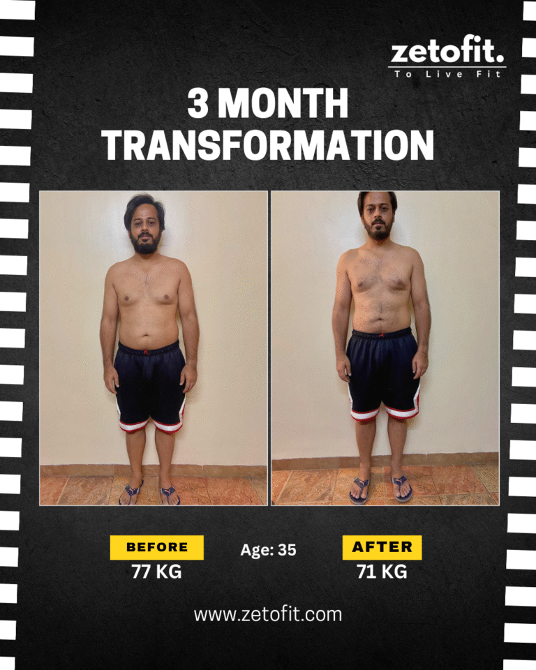 diet-and-exercise-results