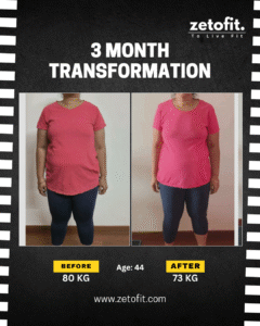fat-loss-journey-pune.jpg