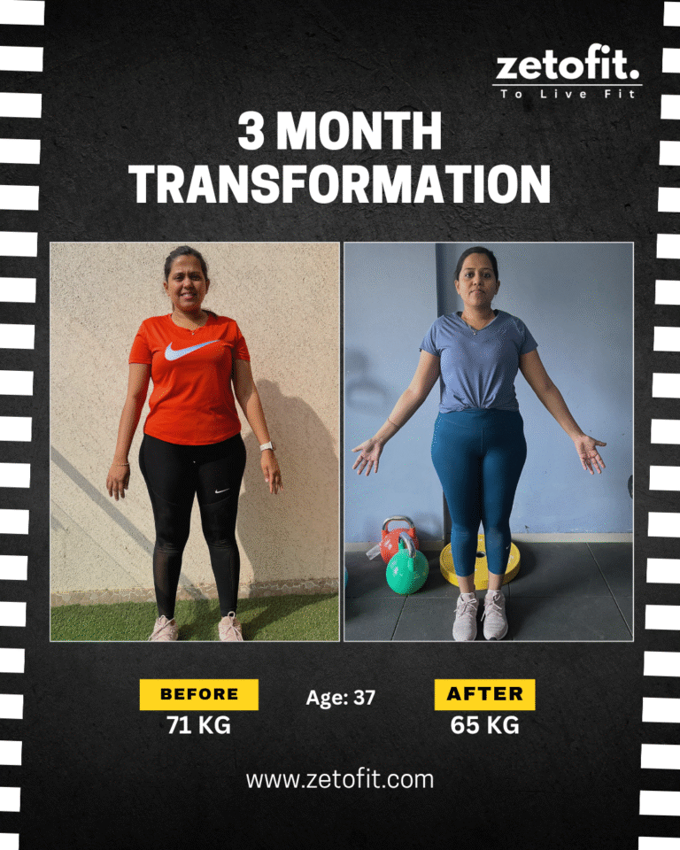 fat-loss-transformation-nibm