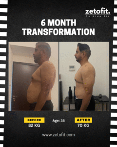 fitness-results-with-diet.jpg