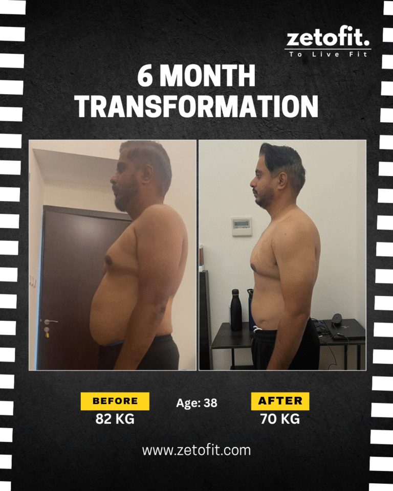 fitness-results-with-diet