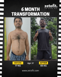 fitness-transformation-nibm.jpg