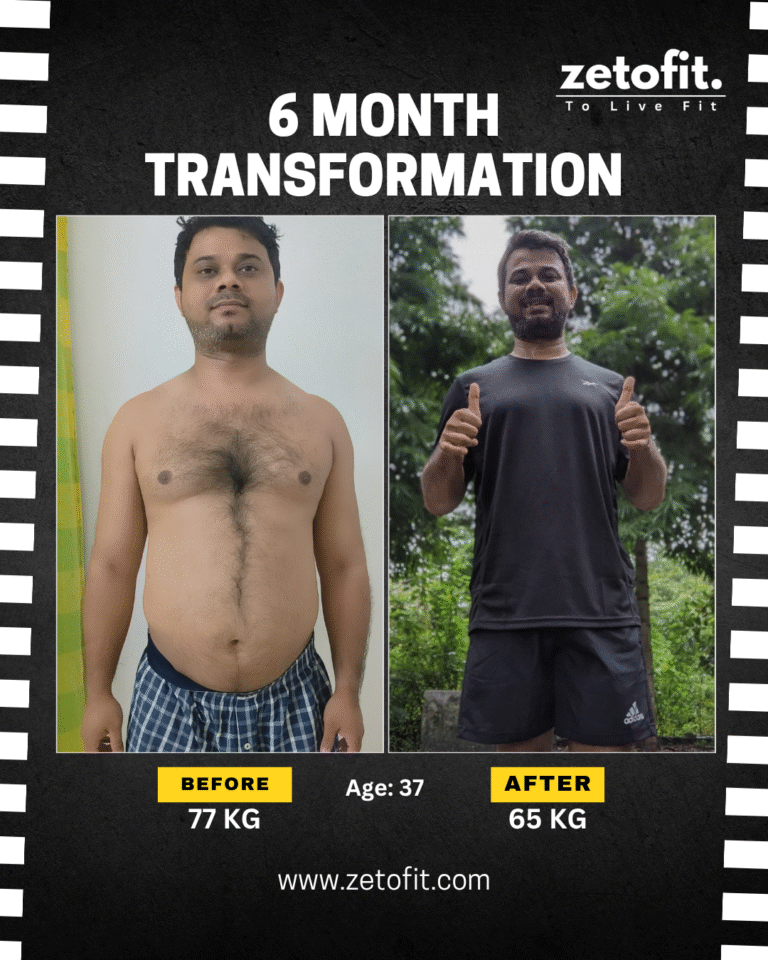 fitness-transformation-nibm
