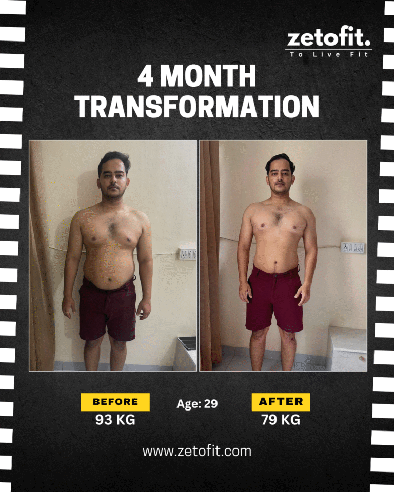 healthy-diet-transformation.