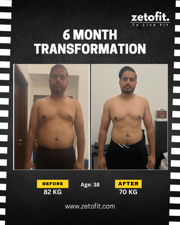 healthy-lifestyle-transformation