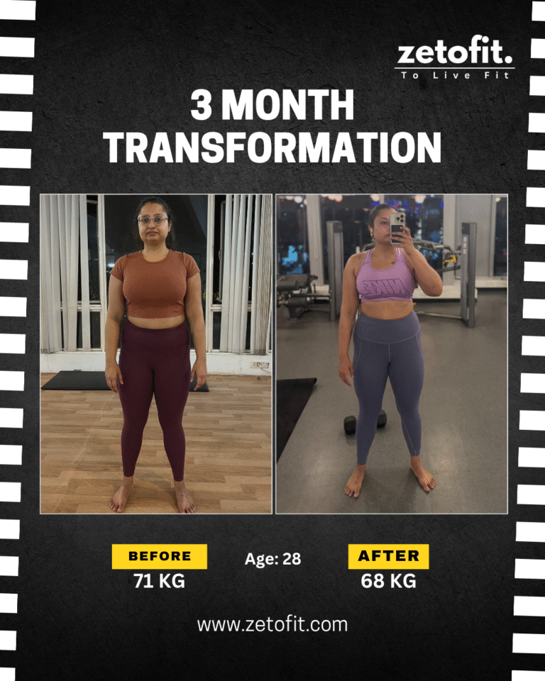 personal-trainer-nibm-results