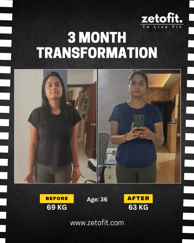 personal-training-pune-success