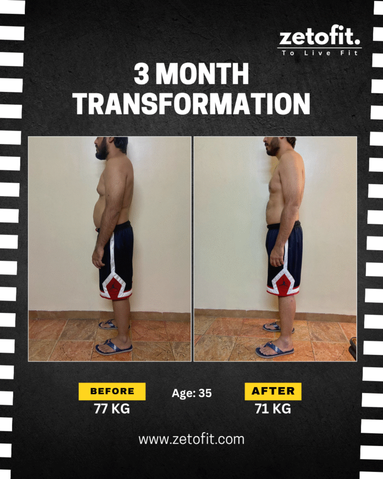 personal-training-results-nibm