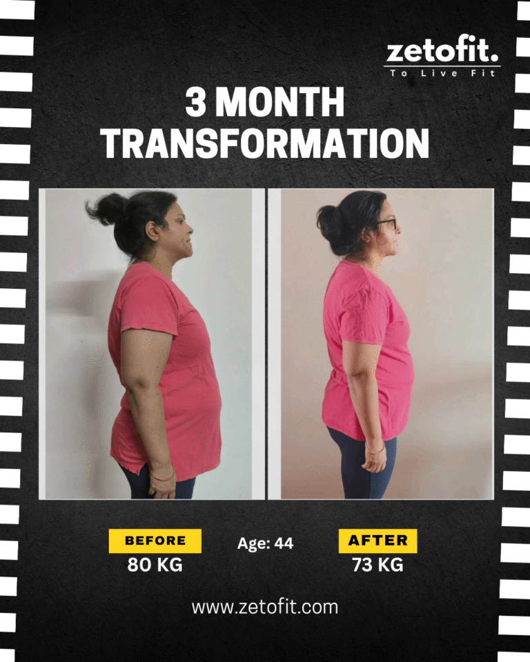 weight-loss-journey-nibm-pune