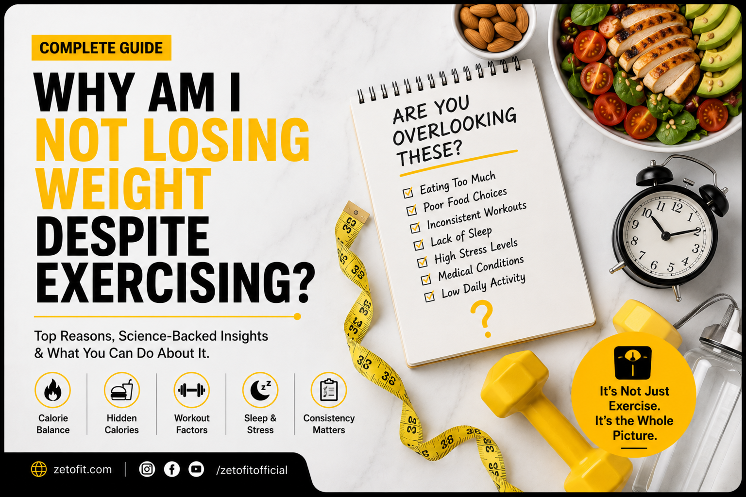 Read more about the article Why Am I Not Losing Weight Despite Exercising?